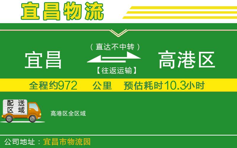 宜昌到高港區物流公司