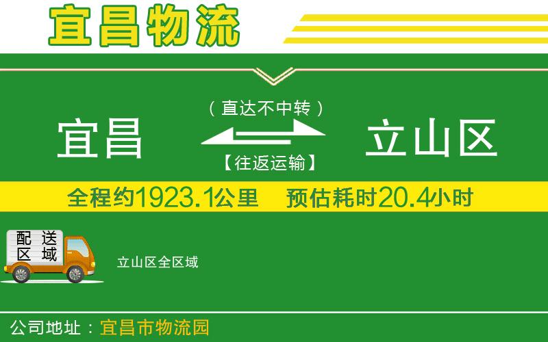 宜昌到立山區物流公司