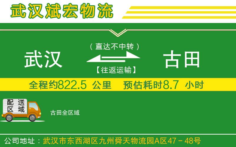 武漢到古田貨運專(zhuān)線(xiàn)