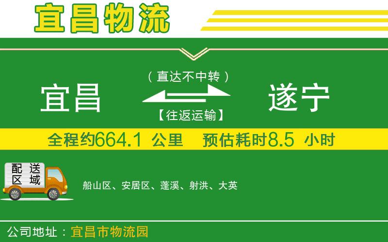 宜昌到遂寧物流公司