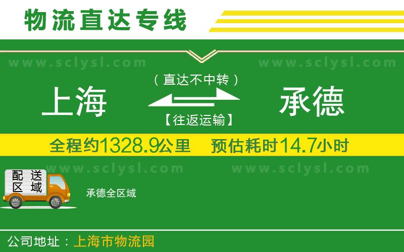 上海到承德物流專(zhuān)線(xiàn)