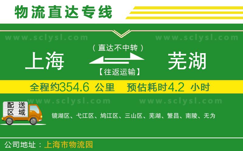 上海到蕪湖物流專(zhuān)線(xiàn)