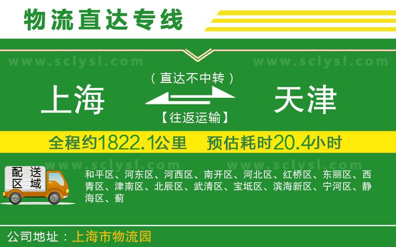 上海到天津物流專(zhuān)線(xiàn)