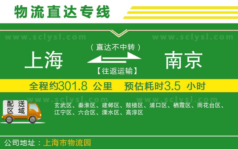 上海到南京物流專(zhuān)線(xiàn)