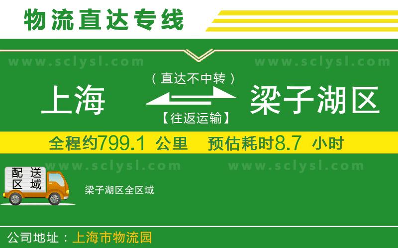 上海到梁子湖區物流專(zhuān)線(xiàn)