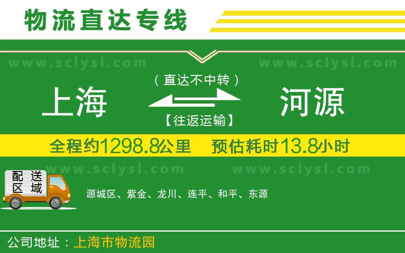 上海到河源物流專(zhuān)線(xiàn)