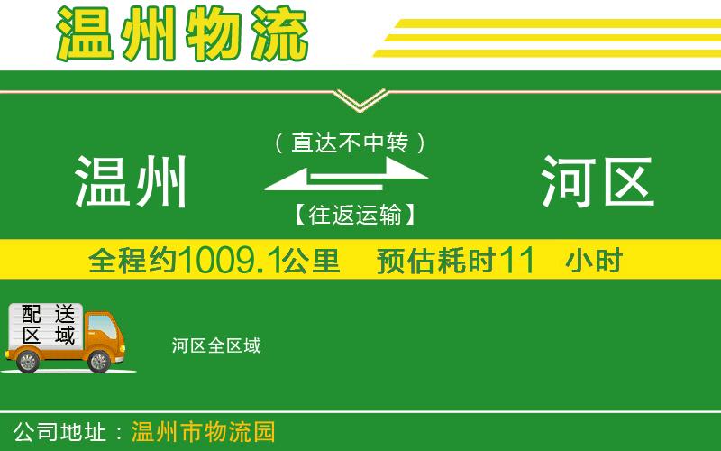 溫州到?jīng)负訁^物流公司