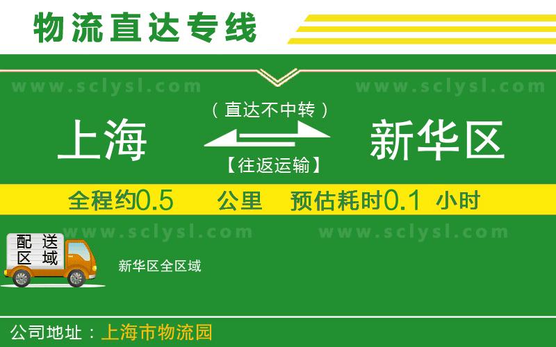上海到新華區物流專(zhuān)線(xiàn)