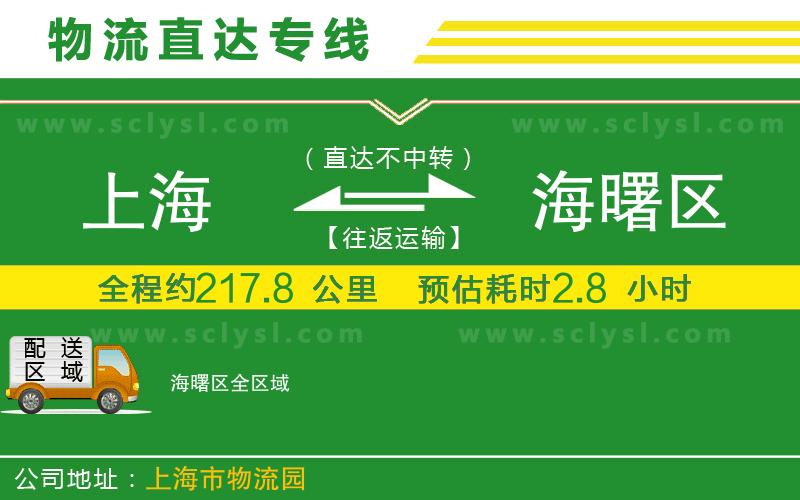上海到海曙區物流專(zhuān)線(xiàn)