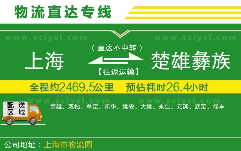 上海到楚雄彝族自治州物流專(zhuān)線(xiàn)