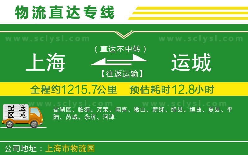 上海到運城物流專(zhuān)線(xiàn)