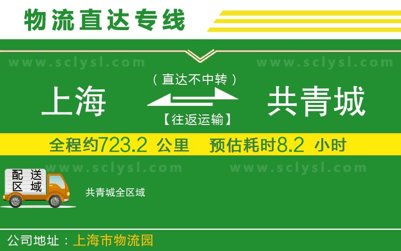 上海到共青城物流專(zhuān)線(xiàn)