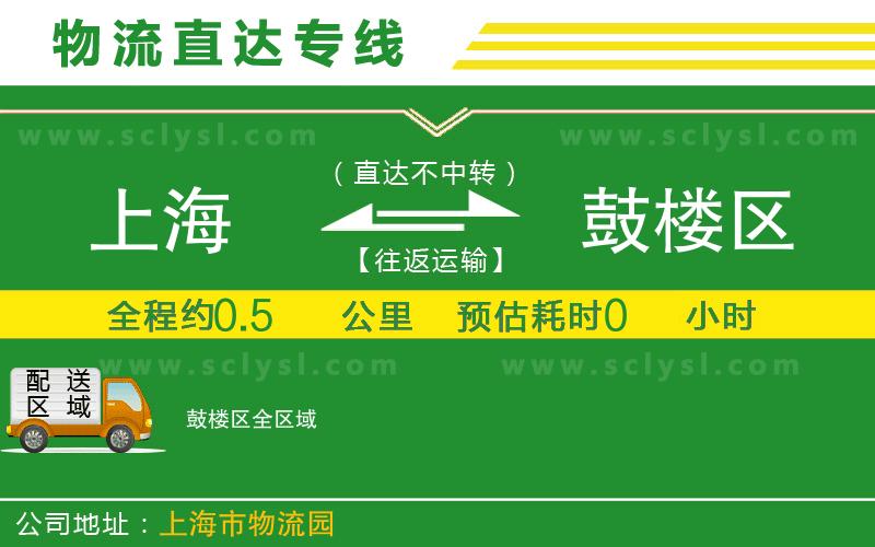 上海到鼓樓區物流專(zhuān)線(xiàn)