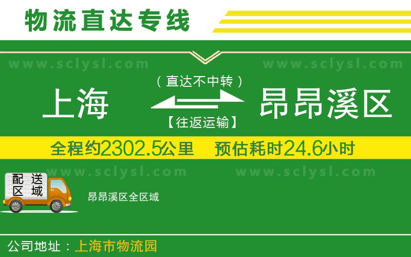 上海到昂昂溪區物流專(zhuān)線(xiàn)