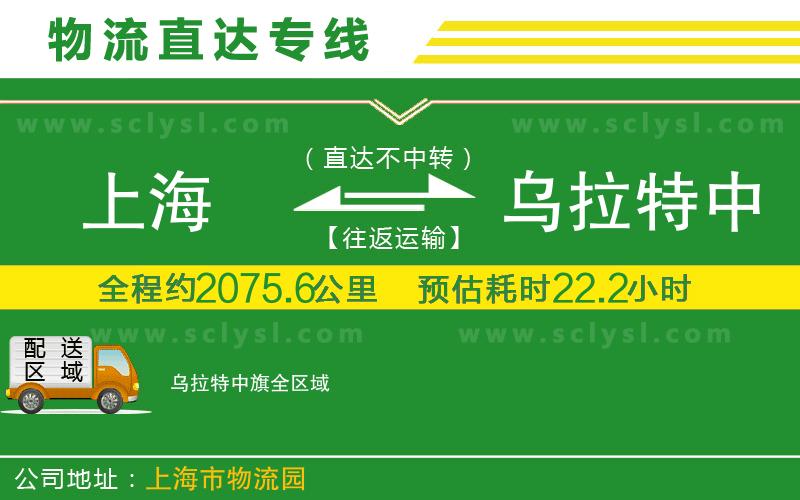 上海到烏拉特中旗物流專(zhuān)線(xiàn)