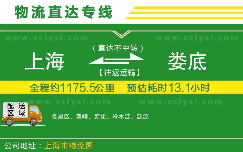 上海到婁底物流專(zhuān)線(xiàn)