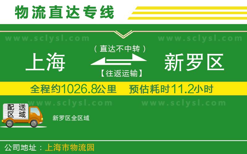 上海到新羅區物流專(zhuān)線(xiàn)