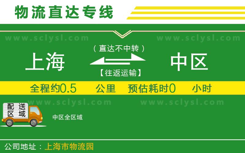 上海到中區物流專(zhuān)線(xiàn)