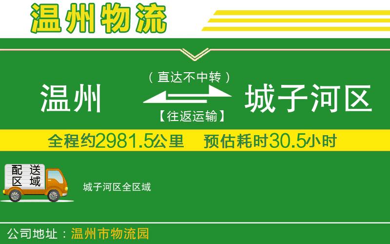 溫州到城子河區貨運專(zhuān)線(xiàn)