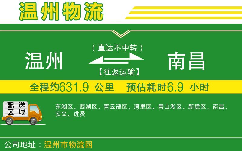 溫州到南昌貨運專(zhuān)線(xiàn)