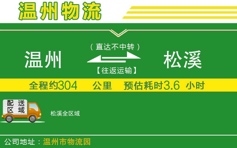 溫州到松溪貨運公司