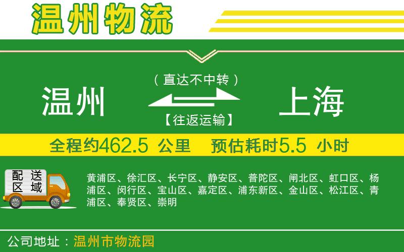 溫州到上海物流