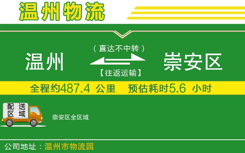 溫州到崇安區貨運專(zhuān)線(xiàn)