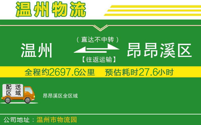 溫州到昂昂溪區貨運專(zhuān)線(xiàn)